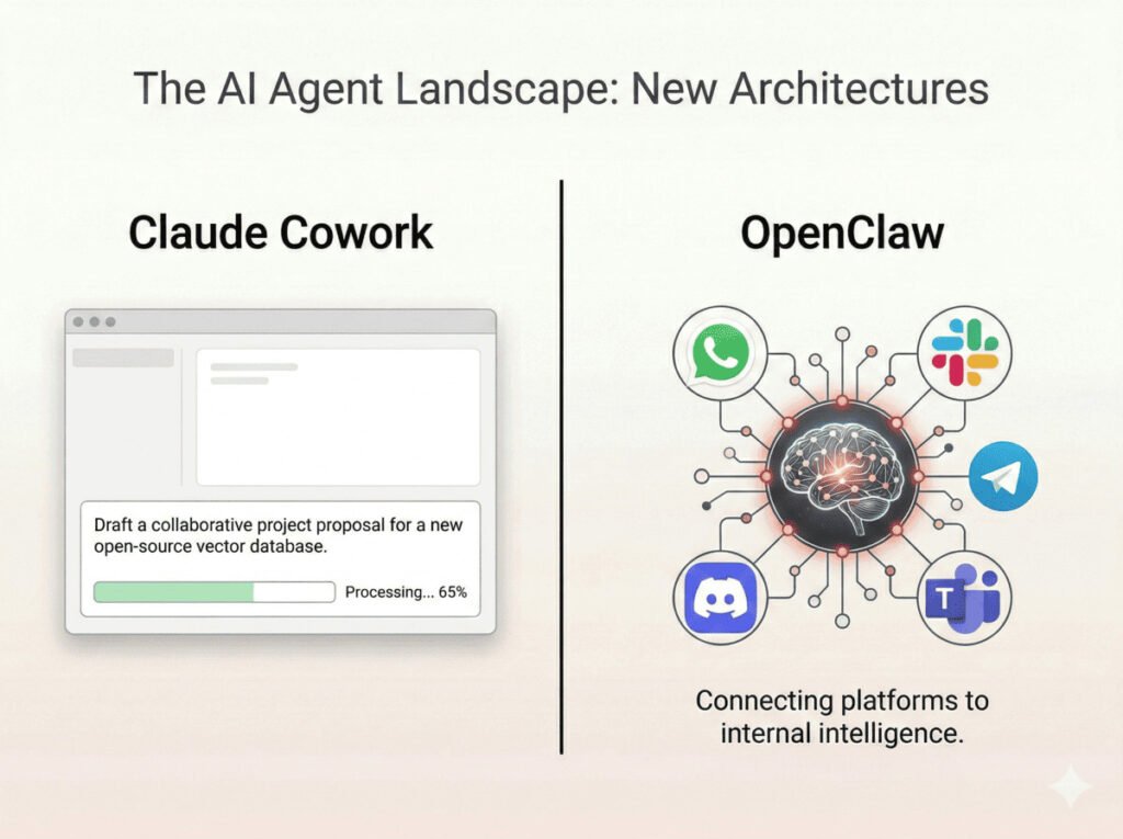 claude-cowork-vs-openclaw