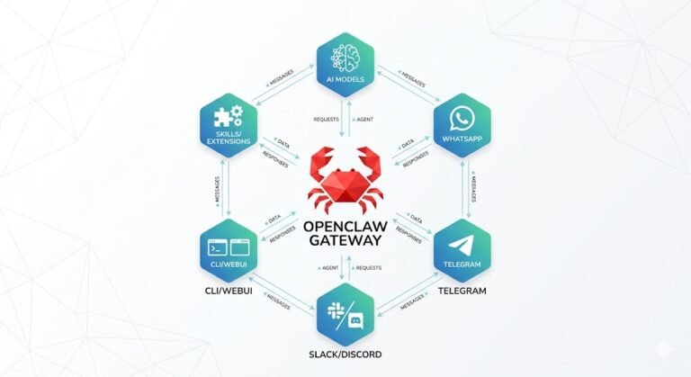 openclaw-github-featured
